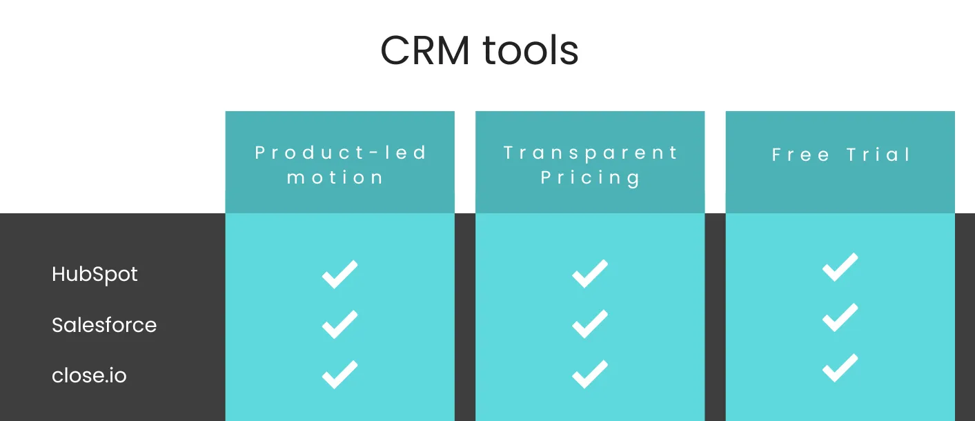 Comparison_table_CRM_tools