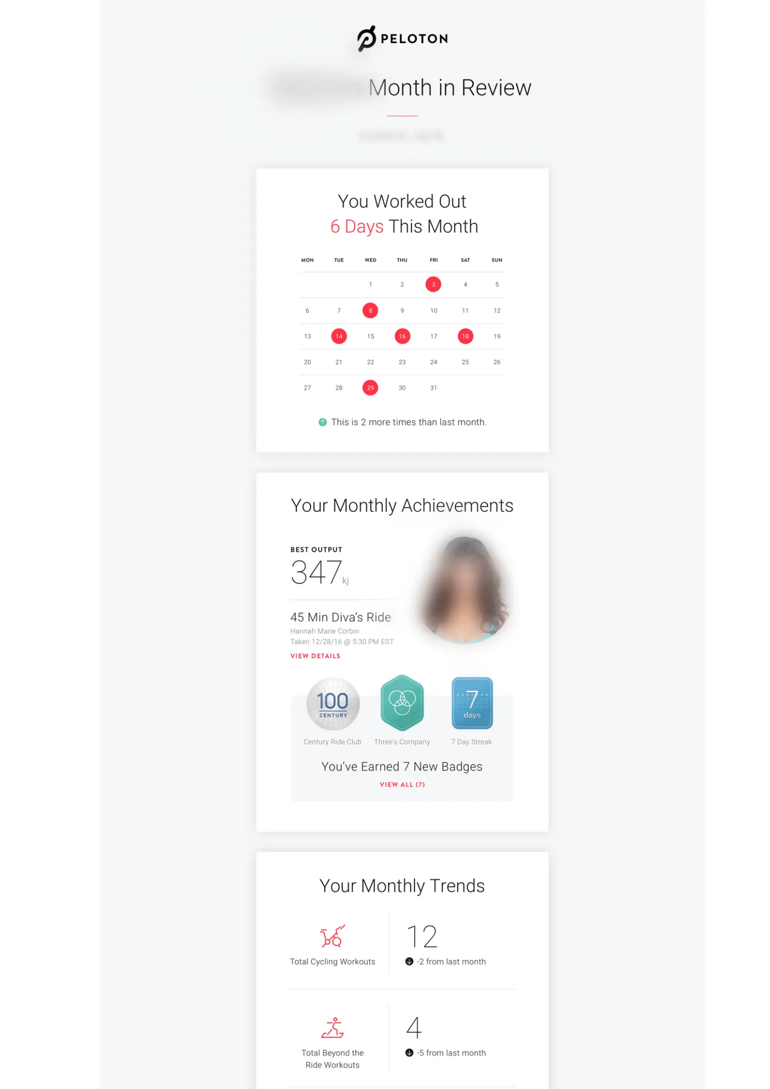 Peleton_month_in_review_email