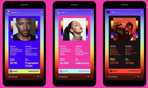 A_year_in_Spotify_email_digest