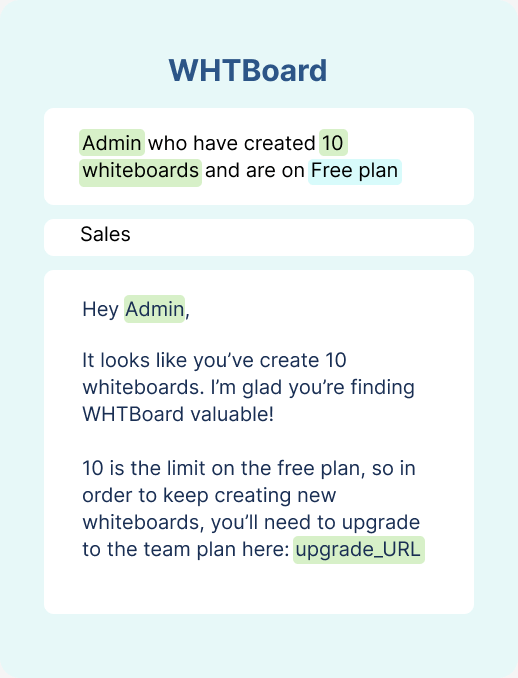 Automated_upgrade_email_for_users_who_met_product_criteria_with_Inflection