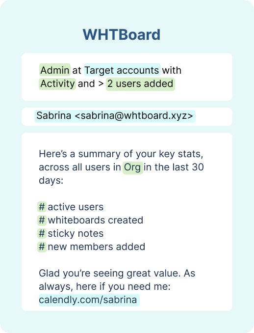 Automated_email_behalf_of_CS_manager_highlighting_product_usage_metrics_tailored_to_user_with_inflection