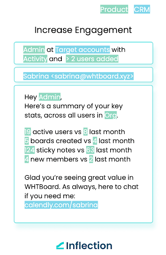 Increase Engagement with Inflection