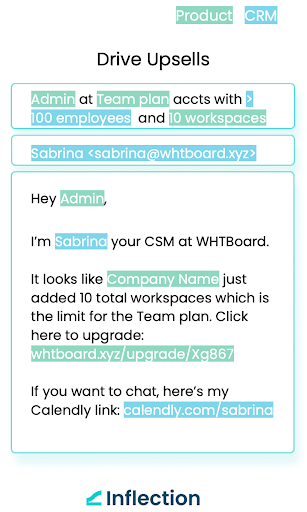 Drive Upsells with Inflection