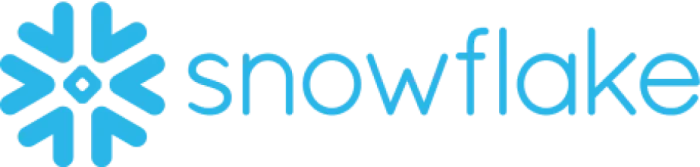 Snowflake & Iterable Integration | Inflection